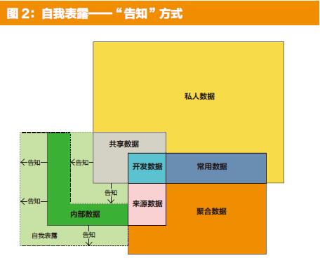 聚光灯-图2